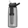 Camelbak Eddy+ Lifestraw Vacuum - Water Filter -Outwell Store camelbak eddy lifestraw vacuum water filter