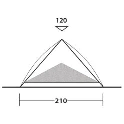 Outwell Beach Shelter Formby - Beach Tent 10 Outwell Beach Shelter Formby - Beach Tent -Outwell Store outwell beach shelter formby beach tent detail 4