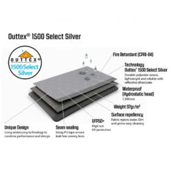 Outwell Event Lounge XL Side Wall With Zipper 2-Pack - Tent Extension 13 Outwell Event Lounge XL Side Wall With Zipper 2-Pack - Tent Extension -Outwell Store outwell event lounge xl side wall with zipper 2 pack tent extension detail 6