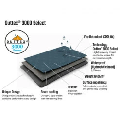 Outwell Springwood 4SG - 4-person Tent -Outwell Store outwell springwood 4sg 4 person tent detail 8