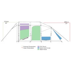 Evo TM V2 - 4-person Tent 17 Evo TM V2 - 4-person Tent -Outwell Store zempire evo tm v2 4 person tent detail 7